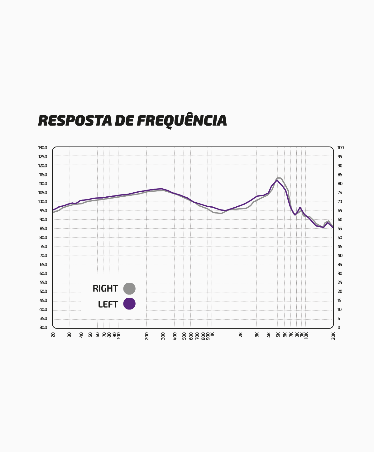 WKZ 2.0 ADX - Imagem 2